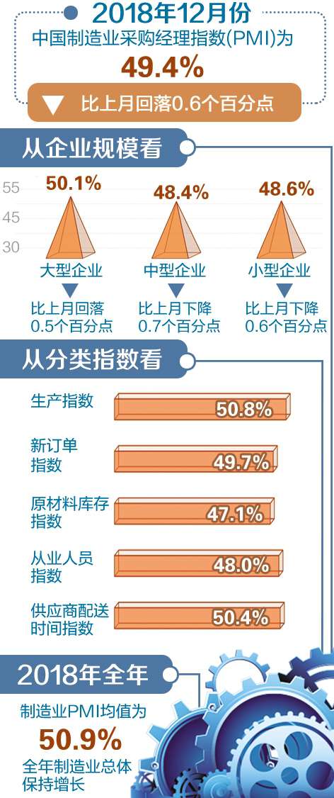 张于喆：有破有立 推动制造业高质量发展